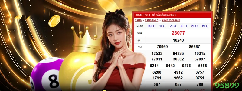 Promoções em Destaque - Bônus Especiais e Cashback